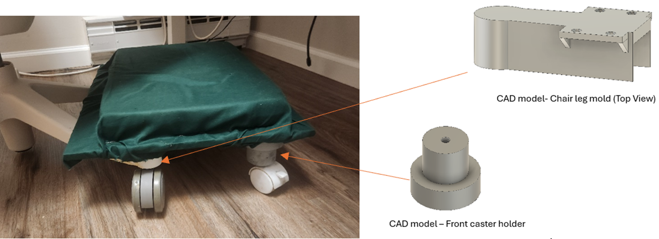 Assembled rolling footrest